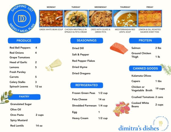 30 Minute Dinners: Meal Plan & Shopping List - Dimitras Dishes